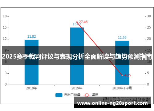 2025赛季裁判评议与表现分析全面解读与趋势预测指南