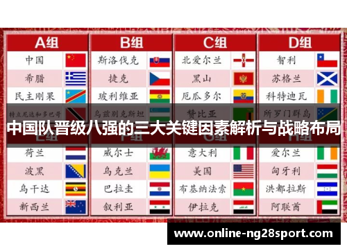中国队晋级八强的三大关键因素解析与战略布局