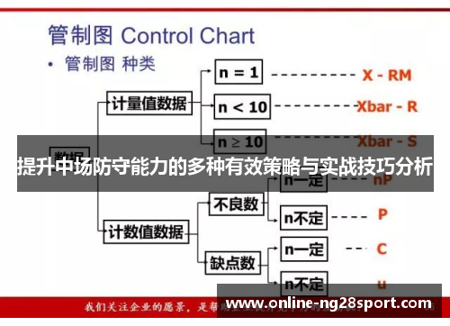 提升中场防守能力的多种有效策略与实战技巧分析