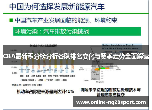 CBA最新积分榜分析各队排名变化与赛季走势全面解读