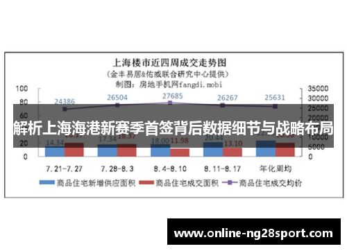 解析上海海港新赛季首签背后数据细节与战略布局