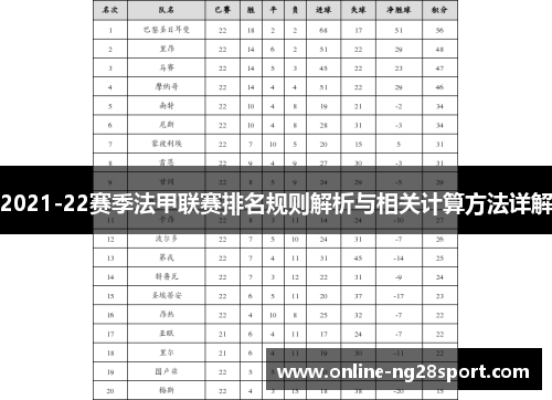 2021-22赛季法甲联赛排名规则解析与相关计算方法详解