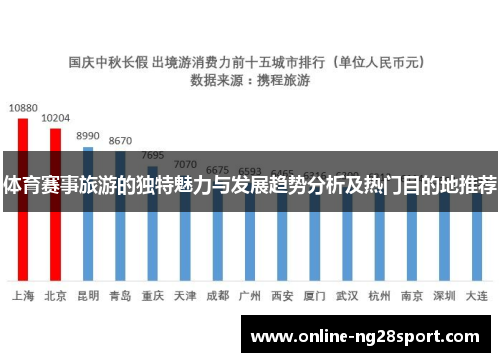 体育赛事旅游的独特魅力与发展趋势分析及热门目的地推荐