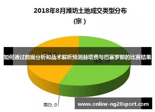 如何通过数据分析和战术解析预测赫塔费与巴塞罗那的比赛结果