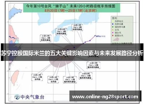 苏宁控股国际米兰的五大关键影响因素与未来发展路径分析