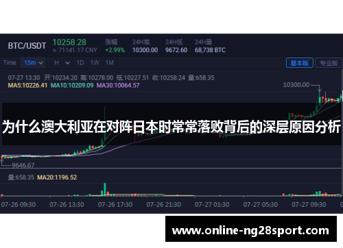 为什么澳大利亚在对阵日本时常常落败背后的深层原因分析