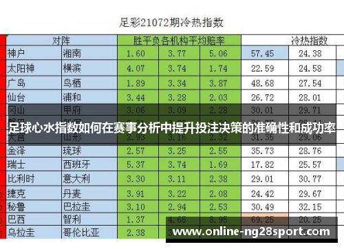 足球心水指数如何在赛事分析中提升投注决策的准确性和成功率