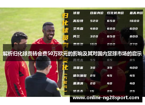 解析归化球员转会费50万欧元的影响及其对国内足球市场的启示 解析归化球员转会费50万欧元的影响及其对国内足球市场的启示