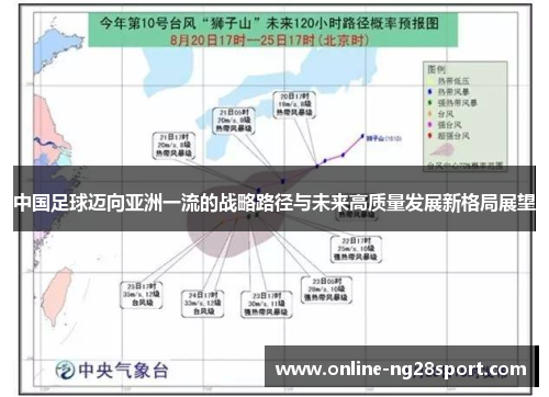 中国足球迈向亚洲一流的战略路径与未来高质量发展新格局展望 中国足球迈向亚洲一流的战略路径与未来高质量发展新格局展望
